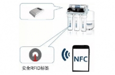 怎样运用RFID技术进行产品防伪？RFID标签芯片告诉你答案